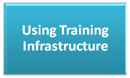 Using Training Infrastructure