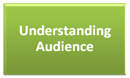 Understanding Audience